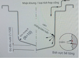 ket cau mang1..png